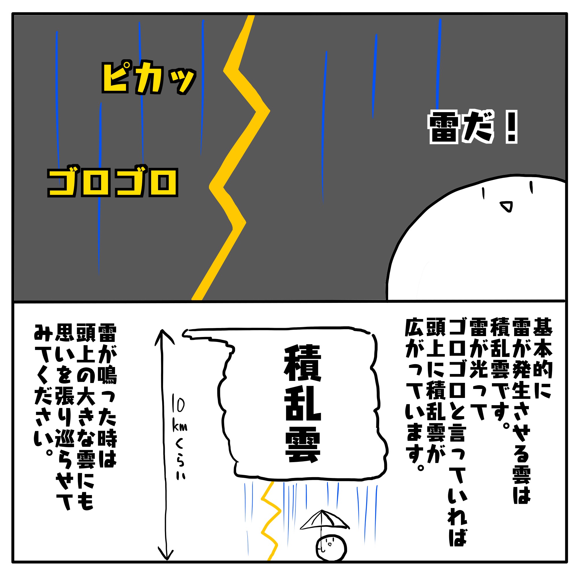 十種雲形|ちがくたす